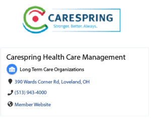 Carespring Info Card